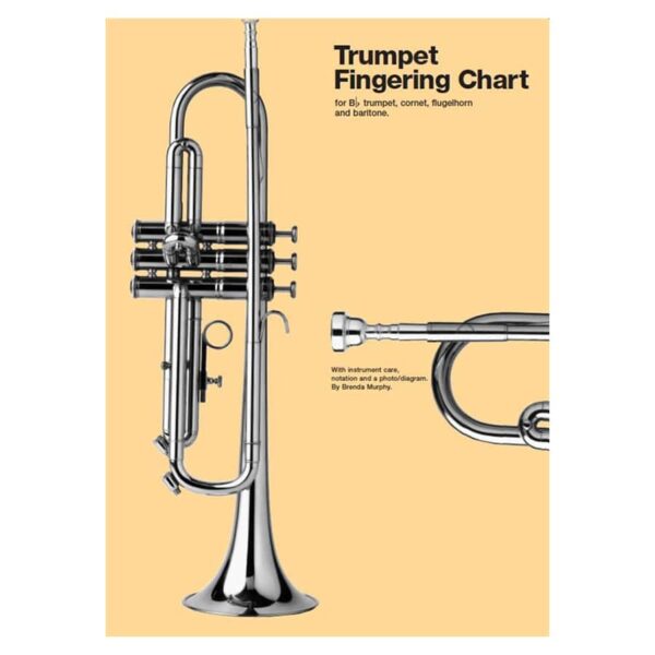 Trumpet Fingering Chart - Image 2
