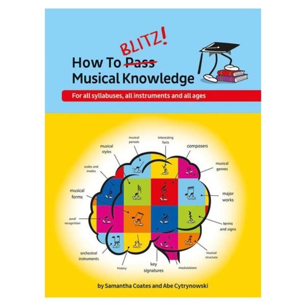 How to Blitz Musical Knowledge