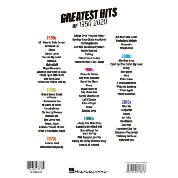 Greatest Hits of 1950-2020 - Image 2