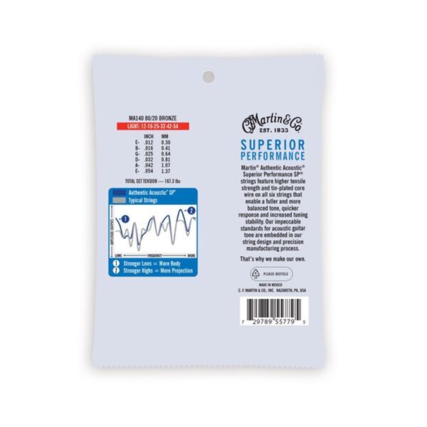 Martin MA140 80/20 Bronze Authentic SP Acoustic Guitar String Set, 12-54 - Image 2