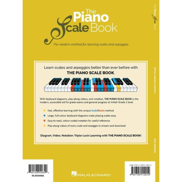 The Piano Scale Book, Initial - Grade 1 - Image 2